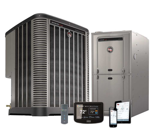 Photo of HVAC Equipment